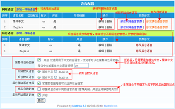 ��ͨ�˿˽�ָ��������Ƶ���������� �γ����� ���Ƹ��ܡ���Ѳ�ӹ���һ�����...